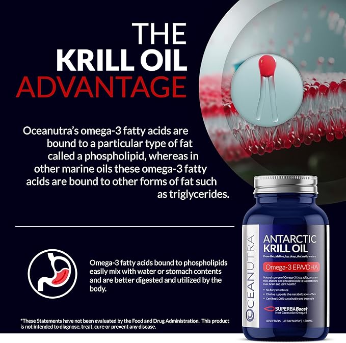 100% Pure Krill Oil 1000MG 60-Day 56% Phospholipids 3 EPA