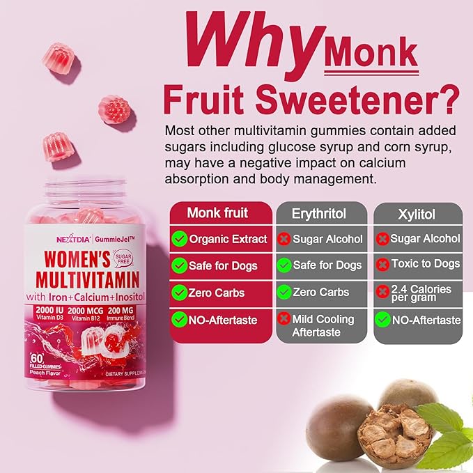 Sugar-Free Methylated Multivitamin for Women Gummies D3, E, B12, Iron,