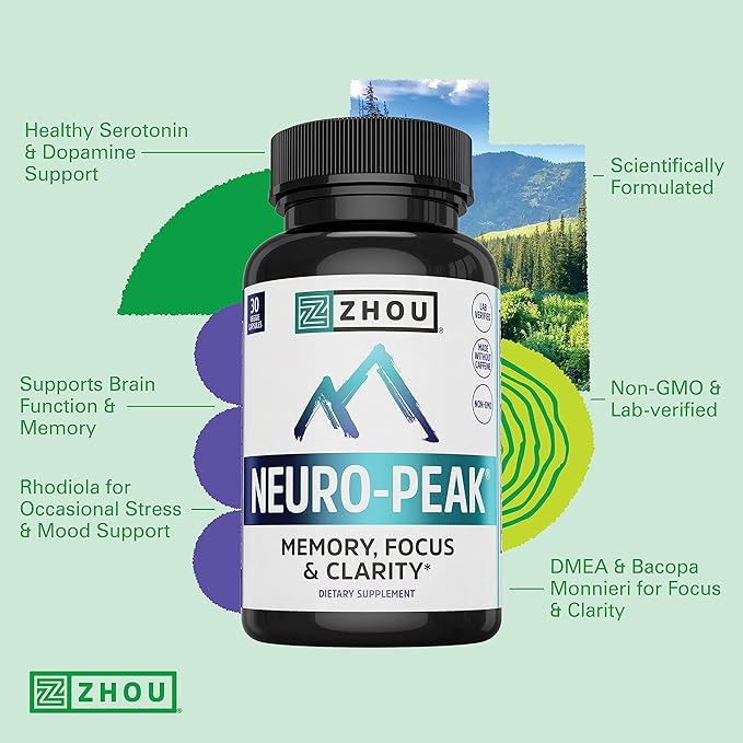 Zhou Neuro Peak Brain Support Supplement 30 VegCaps