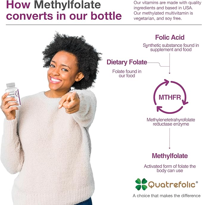 Just One Daily Methylated Multivitamin 60 Caps B12, Methylfolate 2 Months