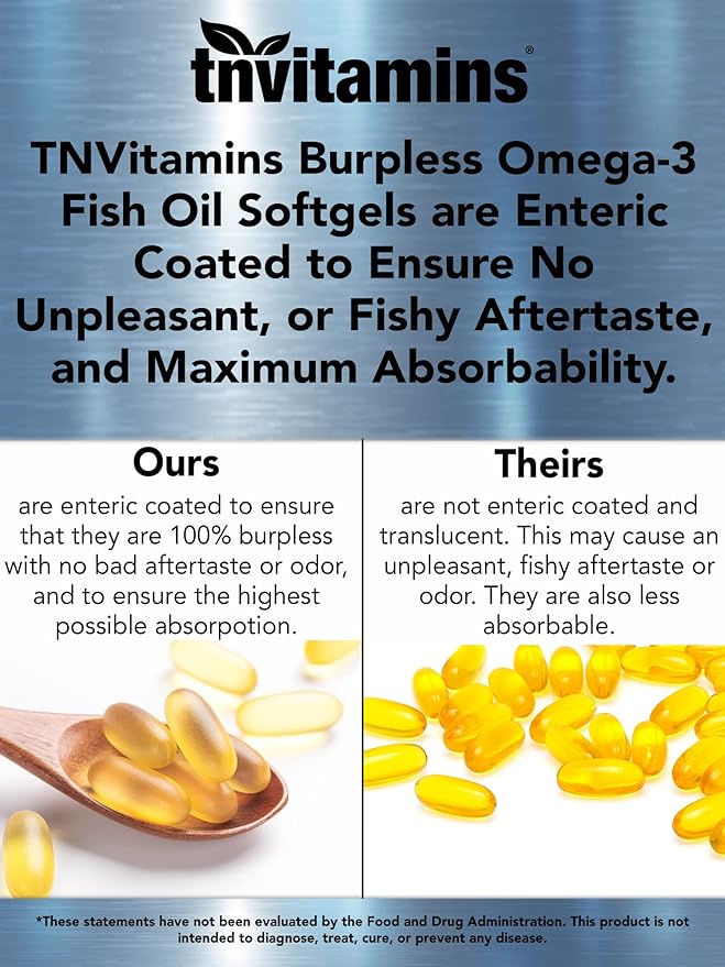 Burpless Omega-3 Fish Oil: 2000mg x 90 Softgels 1400mg Total Omega-3 Fatty (800mg EPA 600mg DHA)