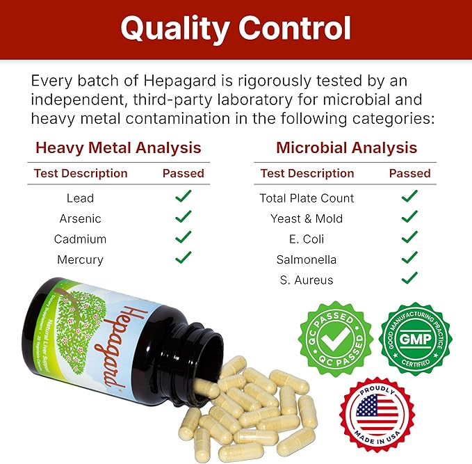 Natural Liver Support Supplement Capsule with N-Acetyl Cysteine (NAC) - Non-GMO, Gluten-Free