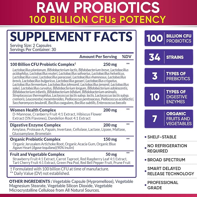 Wholesome Wellness Dr. Formulated Raw Probiotics for Women 100 Billion CFUs Capsules with Prebiotics, Digestive Enzymes, Approved for Adults, Shelf Stable Supplement