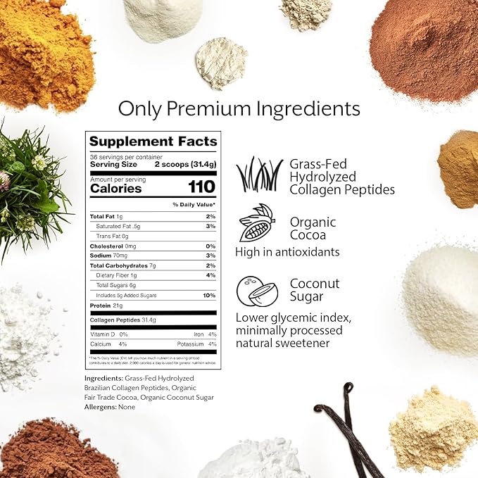 Promix Collagen Peptides, Chocolate, 2.5lb Bulk