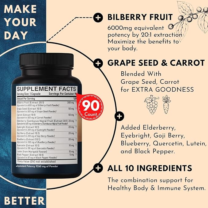 10in1 Bilberry Extract for Eyes Supplement 9260mg 3 Month 90 Capsules