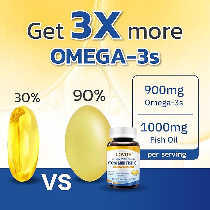 Lovita rTG 90 Mini Fish Oil, 2000mg Daily| 90% Omega-3 Omega-3 | 120 Enteric-Coated