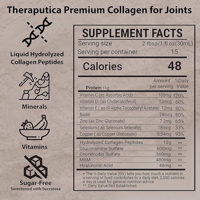 Premium Liquid Collagen Peptides for Joints 450ml