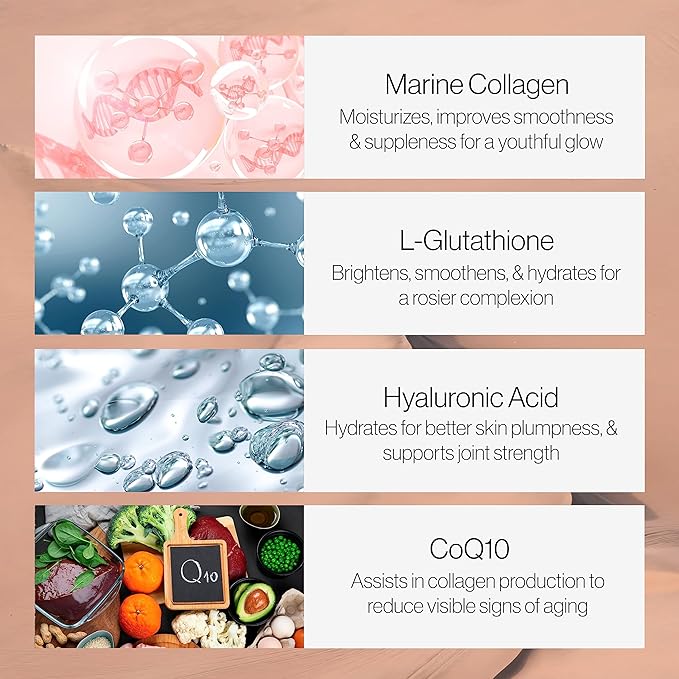 Relumins Advance Rejuvenating Collagen Beauty Drink CoQ10, EGCG, 50mL Drinks 3 Packs