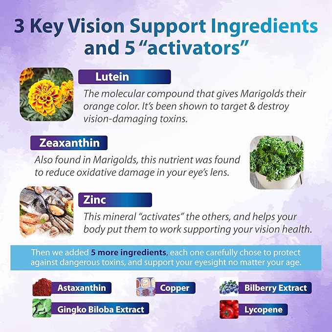 Zenith Labs Vision 20 Clinically Proven 6 Pack