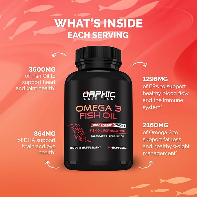 Burpless OMEGA 3 Fish Oil Supplement 90 Softgal 3600mg -