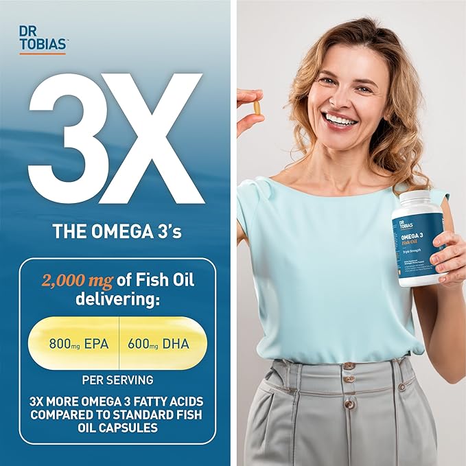 Dr. Tobias Omega 3 Fish Oil, 2000mg Triple 3 Supplement 800mg EPA 600mg DHA 3 Supplements 180 Softgels, 90 Servings