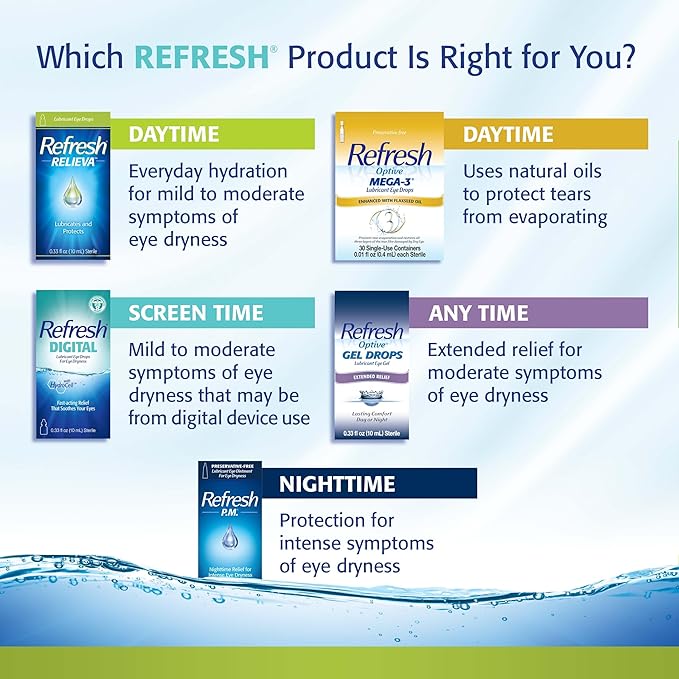 Refresh RELIEVA Xtra Preservative-Free Tears Lubricant 0.33 fl (10 mL) 2)