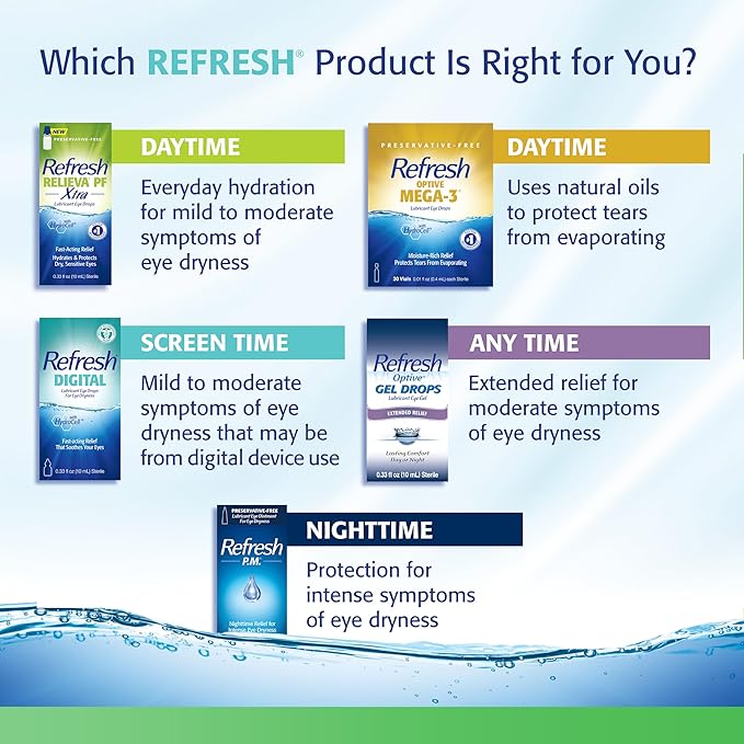 Refresh Plus Lubricant Eye Drops Preservative-Free 0.01 fl (0.4 mL), 70 Single-Use