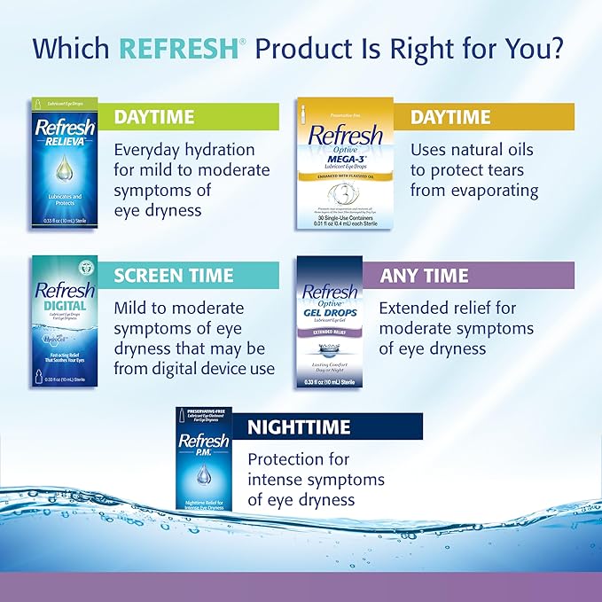 Refresh Optive GEL DROPS Lubricant Eye 0.33 fl (10 mL)
