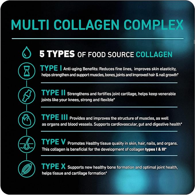 Vital Vitamins Collagen for Women & (2 Pack) 300 Capsules