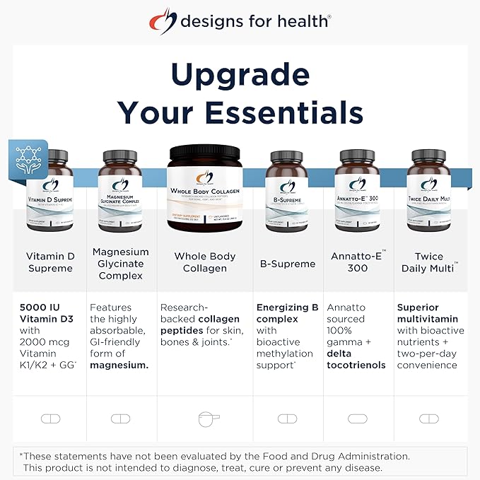 Designs for Health Pregnenolone CRT - 30mg Controlled/Time Release Pregnenolone (10-12 Hour) - Estrogen, DHEA + Testosterone Hormone Precursor for Women + Men - Vegan + Non-GMO (60 Tablets)
