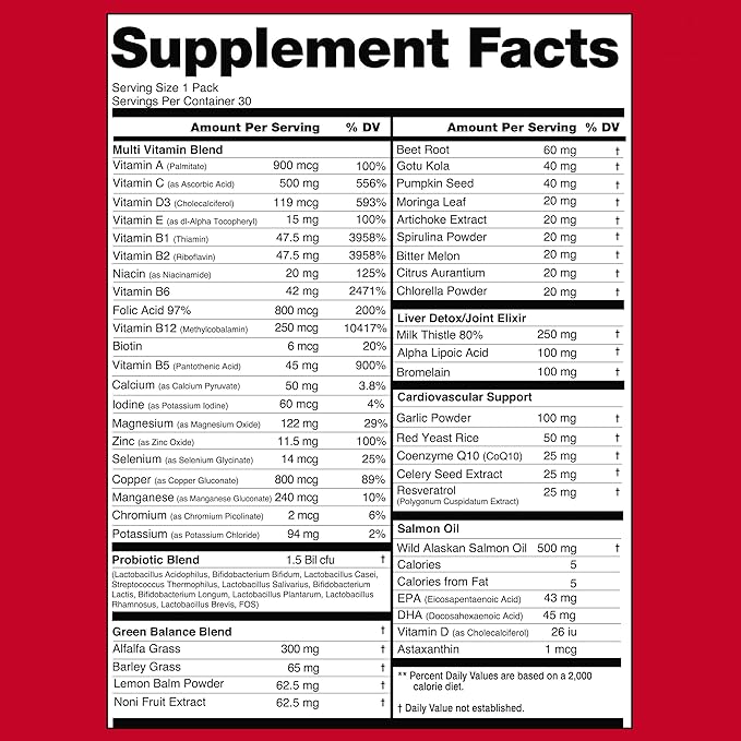 MTS Immortal Elite Multivitamin B1, B2, B2, B5, B5, B6 B6 and B-12 | 30 Complete