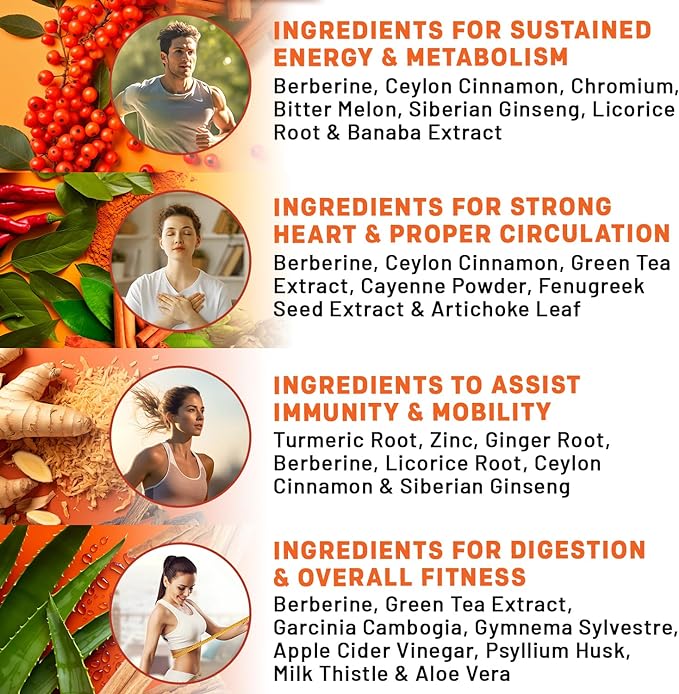 21-in-1 Berberine Supplement with Ceylon Cinnamon 1500 mg 5X for 5279 mg (120 ct)