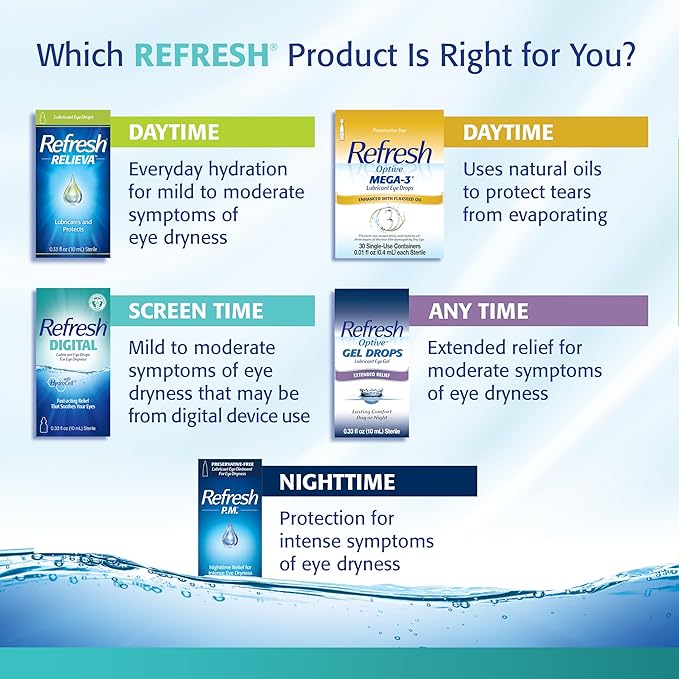 Refresh Digital Lubricant Eye Drops, 0.33 1)