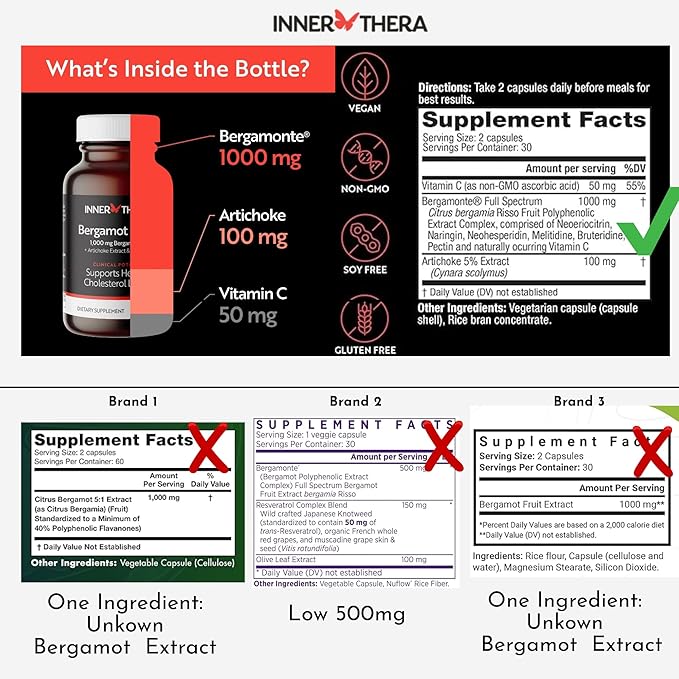 1000mg Patented Bergamot Supplement 60 Count