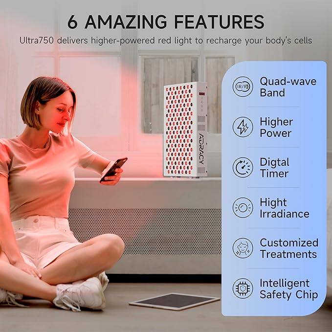 150 Quad-Wave Red Light Therapy Panel 18.1" x 8.9", 750W 750W High-Power Ultra750