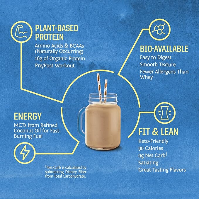 Vegan Protein Powder Plant-based Protein Powder 32 Servings 17g Protein