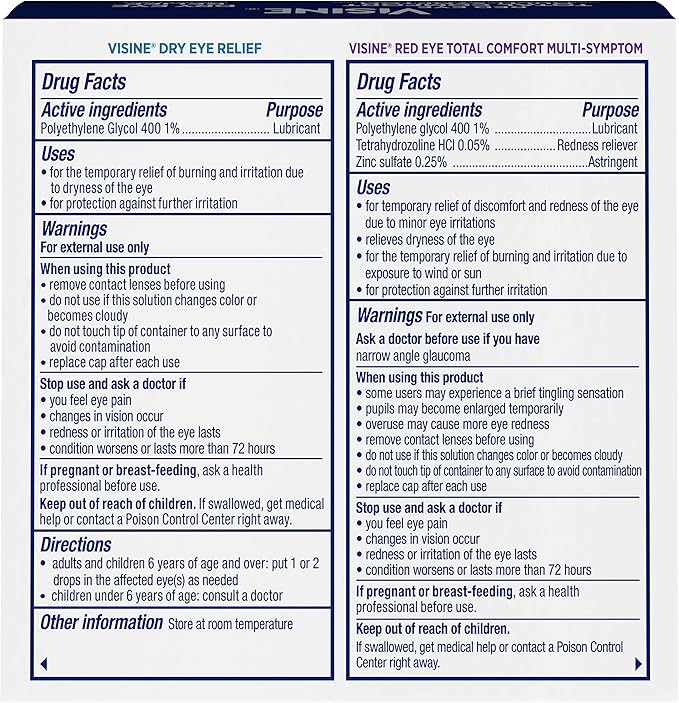 Visine Red Eye Total Comfort Multi-Symptom 2 Items