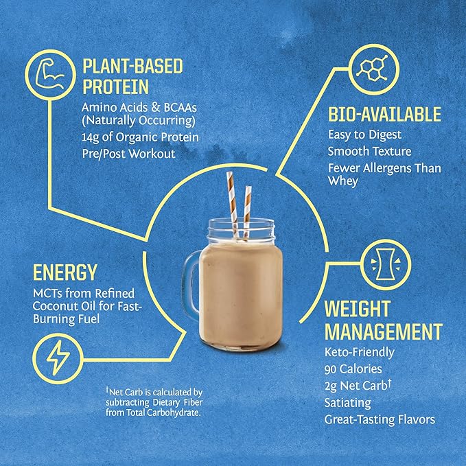 Sunwarrior Vegan Protein Powder Organic Plant-based Protein 30 Servings