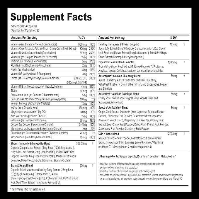 Whole Food Multivitamin for Women (120