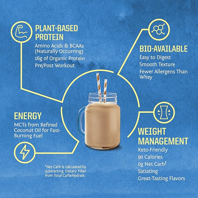 Vegan Organic Protein Powder Plant-based 30 Servings