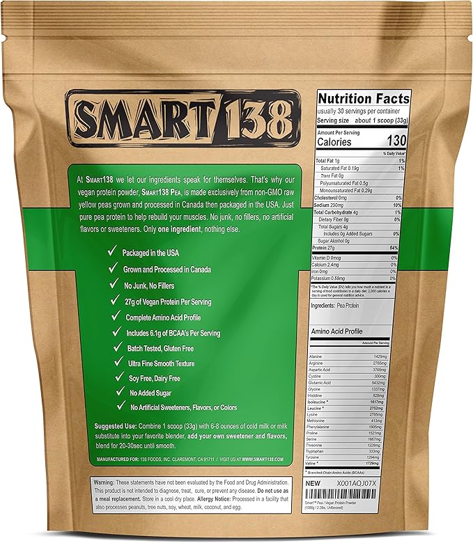 100% Pure Pea Protein, Ultra Smooth (1000g / 2.2lbs, Unflavored)